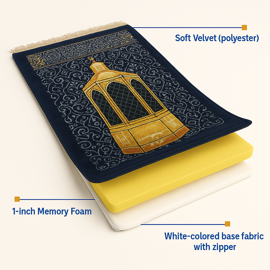 Maqam-e-Ibrahim Ortho Memory Foam Prayer Mat (Jai Namaz)
