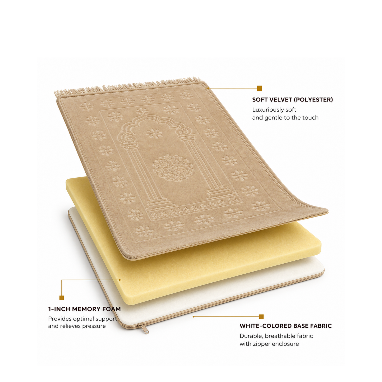 Al Shifa Ortho Memory Foam Prayer Mat (Jai Namaz) – Beige