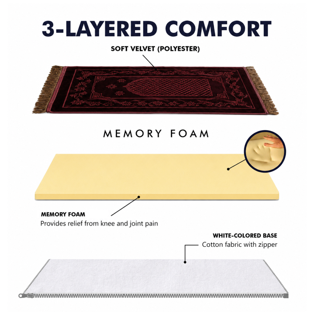 Al Ridwan Comfort Memory Foam Prayer Mat (Jai Namaz) - Brown