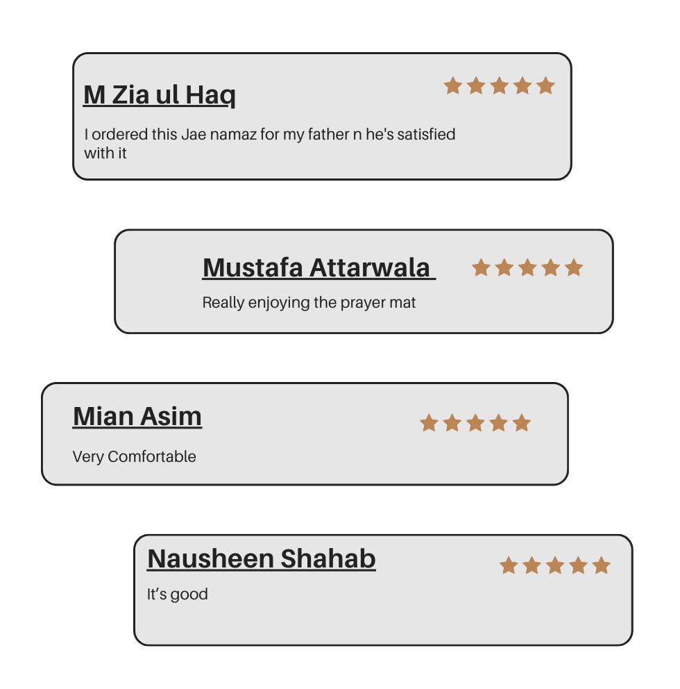 Al Shifa Ortho Memory Foam Prayer Mat (Jai Namaz)- Gray